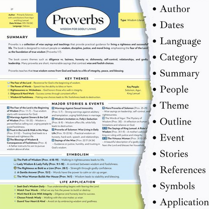 Bible Overview & Summary Outlines