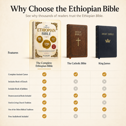 The Most Complete Ethiopian Bible