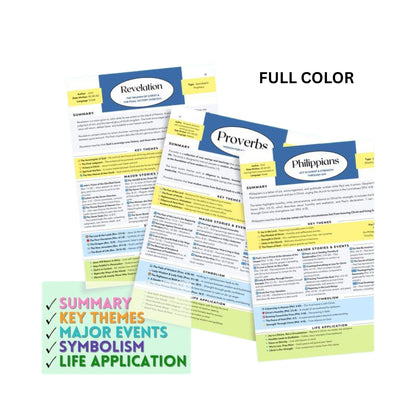 Bible Overview & Summary Outlines